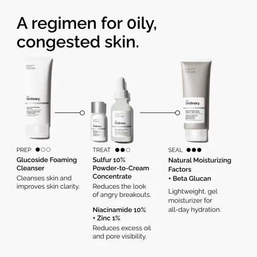 The Ordinary Sulfur 10% Powder-to-Cream Concentrate 5 g (0.18 oz)'s photo #6