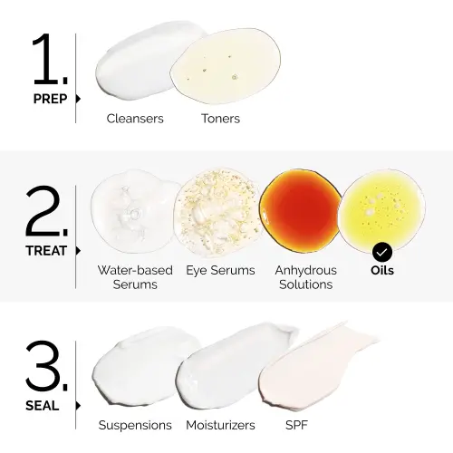 The Ordinary 100% Organic Cold-Pressed Moroccan Argan Oil 30 mL (1 oz) — imagen 6
