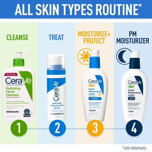 CeraVe AM Facial Moisturizing Lotion with Sunscreen Broad Spectrum SPF 50 89 mL (3 oz) — imagen 7