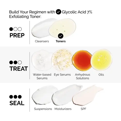 The Ordinary Glycolic Acid 7% Exfoliating Toner 240 mL (8 oz)'s photo #9