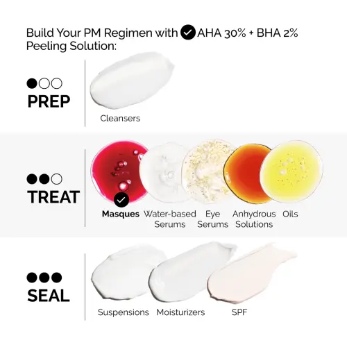 The Ordinary AHA 30% + BHA 2% Peeling Solution 30 mL (1 oz) — imagen 10