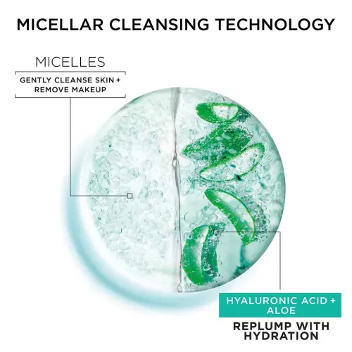 Garnier SkinActive Micellar Cleansing Water All-in-1 Replump with Hyaluronic Acid + Aloe 400 ml (13.5 oz)'s photo #1