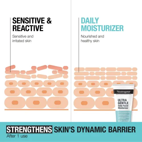 Neutrogena Ultra Gentle Daily Facial Moisturizer 100 mL (3.4 oz)'s photo #5