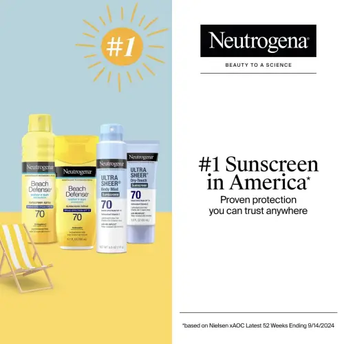 Neutrogena Beach Defense Sunscreen Lotion Broad Spectrum SPF 70 29 mL (1 oz)'s photo #8