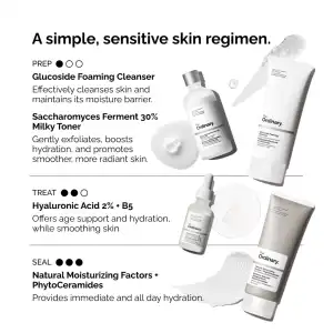 The Ordinary Saccharomyces Ferment 30% Milky Toner 100 mL (3.4 oz) miniatura 6