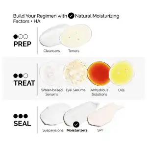 The Ordinary Natural Moisturizing Factors + HA 30 mL (1 oz) miniatura 8
