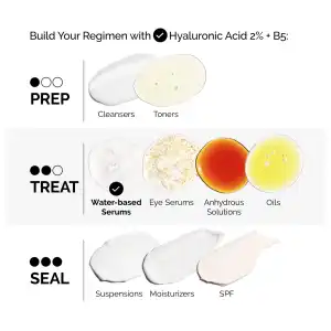 The Ordinary Hyaluronic Acid 2% + B5 30 mL (1 oz) miniatura 8