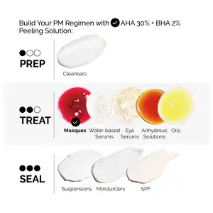 The Ordinary AHA 30% + BHA 2% Peeling Solution 30 mL (1 oz) miniatura 10