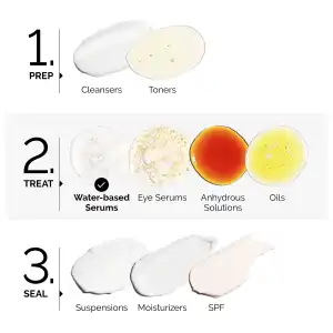 The Ordinary Lactic Acid 10% + HA 30 mL (1 oz) miniatura 5