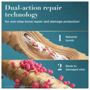 OGX Bond Protein Repair 450°F Heat Protect Spray 193 mL (6.5 oz) miniatura 2