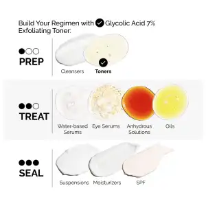 The Ordinary Glycolic Acid 7% Exfoliating Toner 100 mL (3.4 oz) miniatura 10